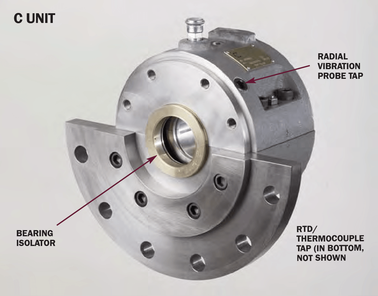 CH Unit with captions showing Bearing Isolator, Radial Vibration Probe Tap, RTD/Thermocouple Tap (in bottom, not shown)